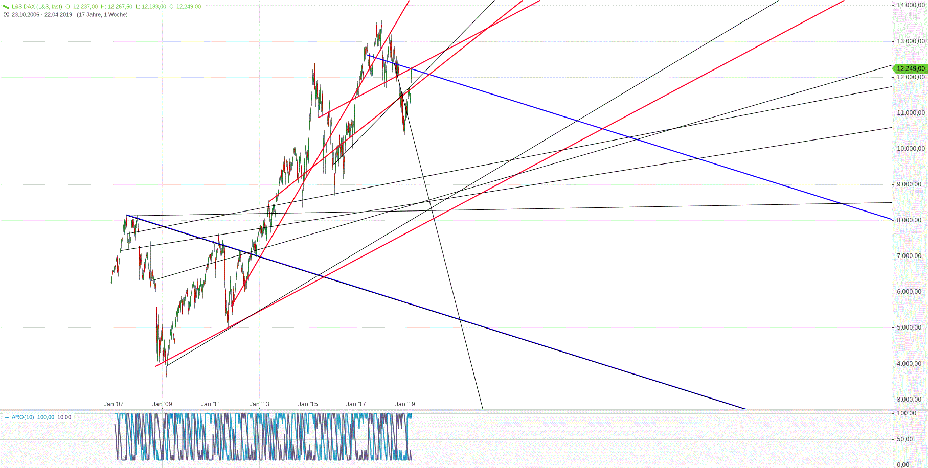 l_s_dax(2).gif