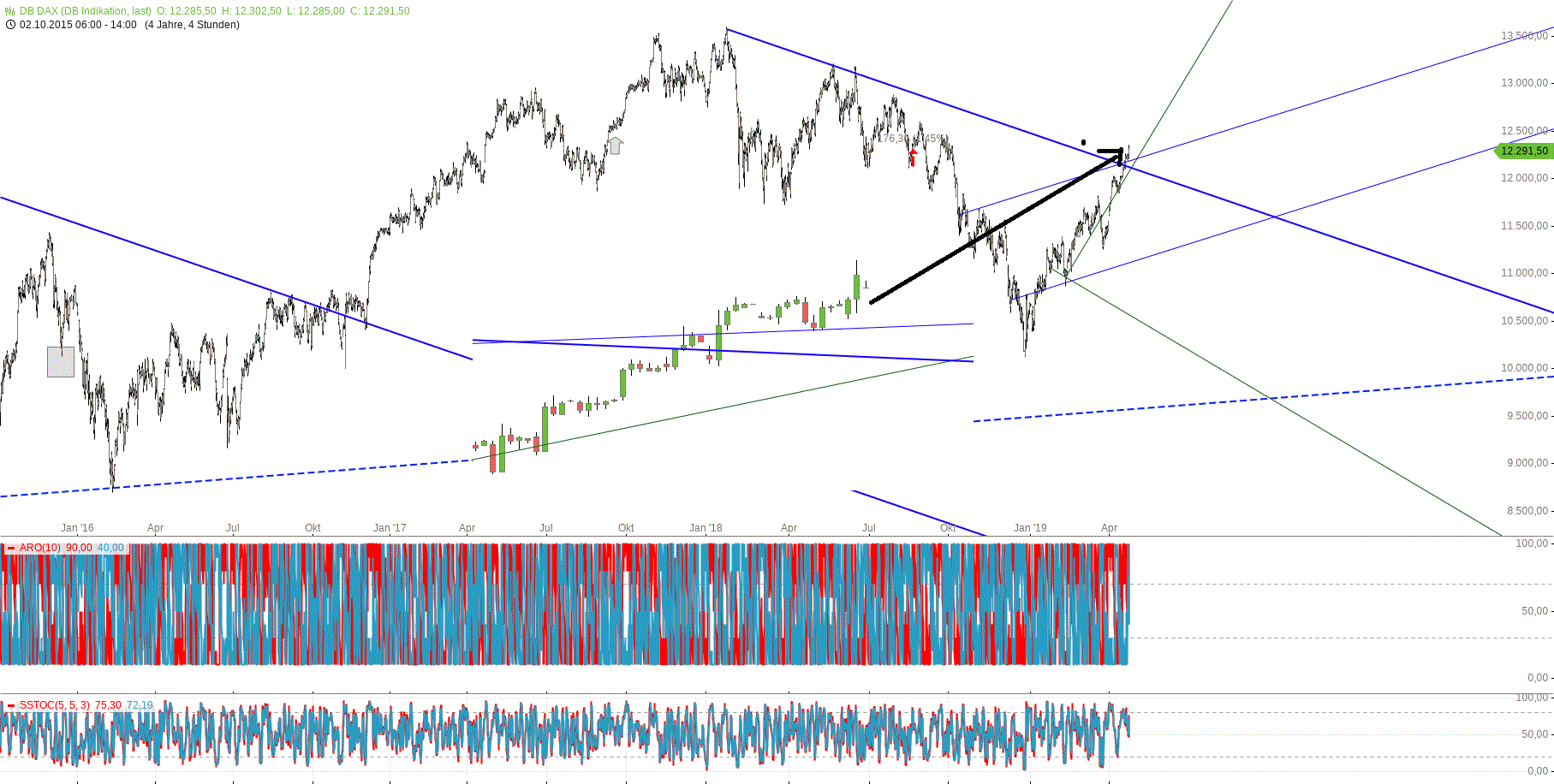 db_dax(6).gif