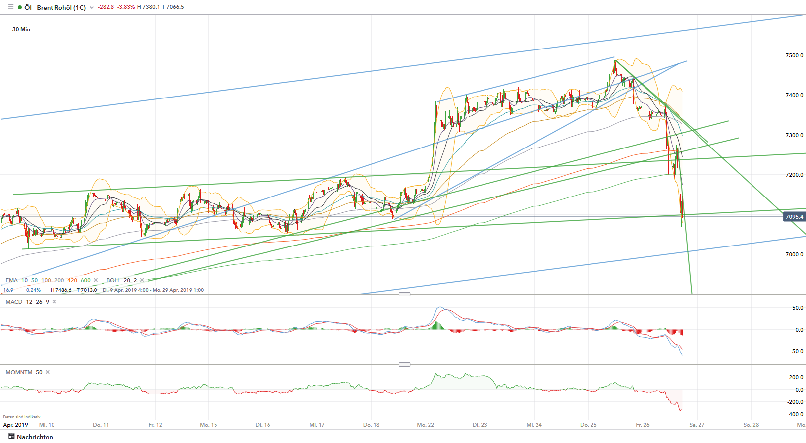oil_crash.png
