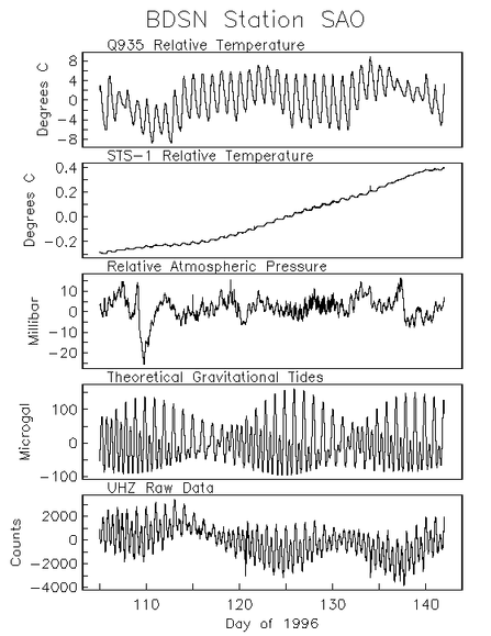 rev3_ucb_figure2.gif