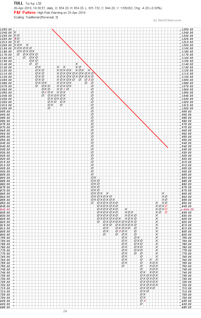 chart.png