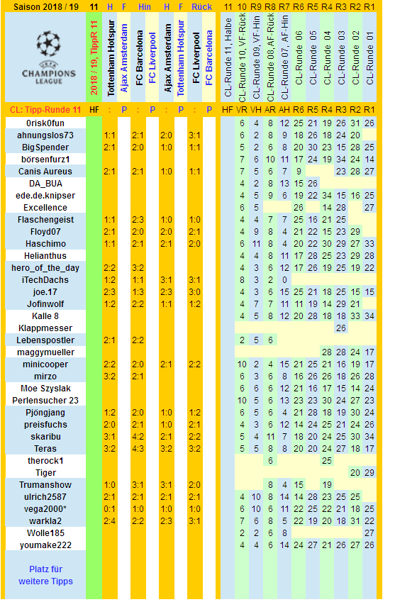 cl-2018-19-tippers-r11-c.png