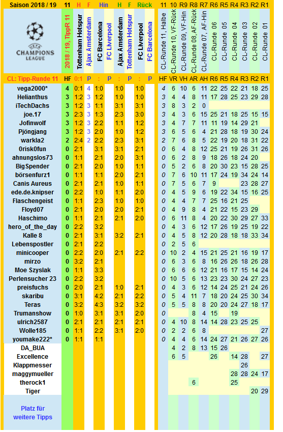 cl-2018-19-tippers-r11-g.png