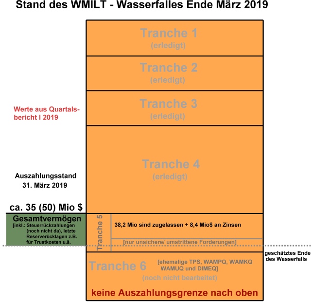 auszahlungsstand_31.jpg