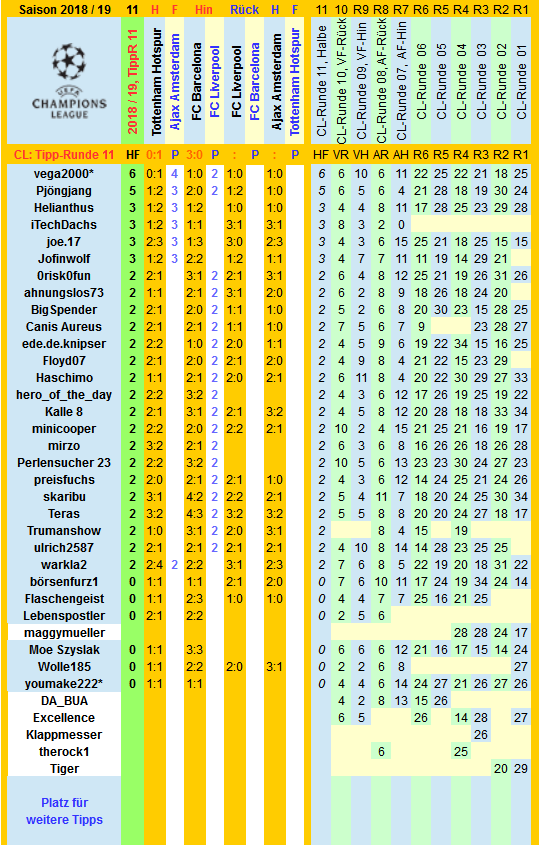 cl-2018-19-tippers-r11-h.png