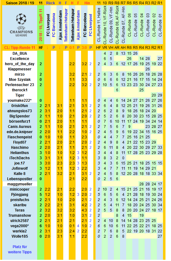 cl-2018-19-tippers-r11-i.png