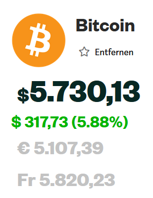 bitcoin-kurs_03_05_2019_11-41_uhr.png