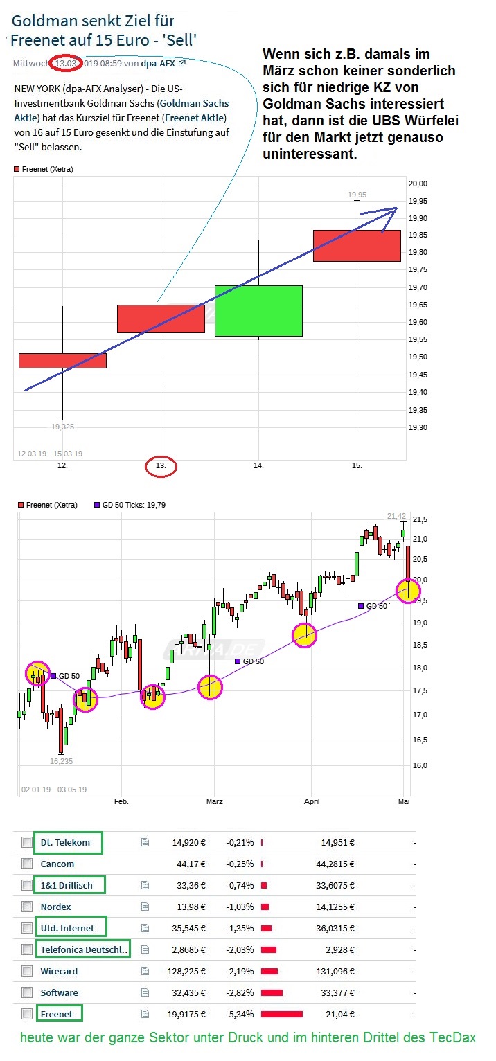 chart_free_freenet_-_kopie.jpg