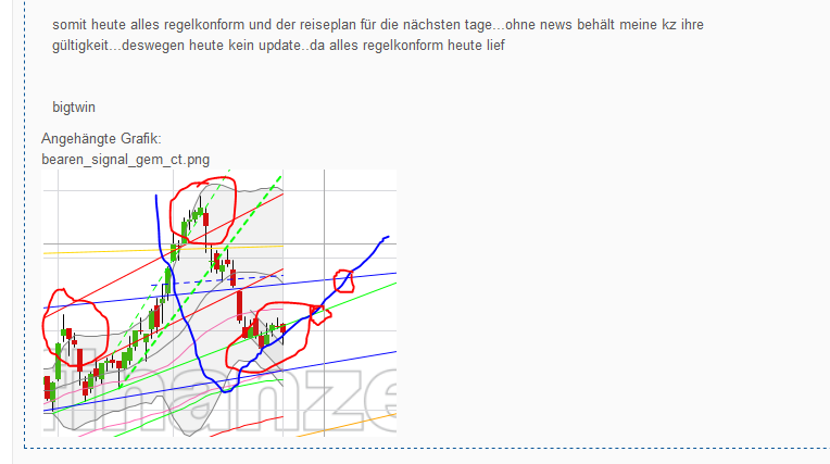 chart_mit_der_gestern_erwarteten_bewe__kurz....png