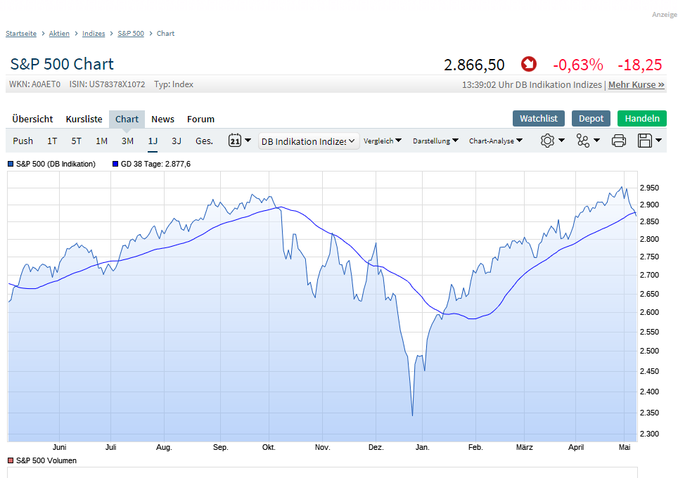 chart.png