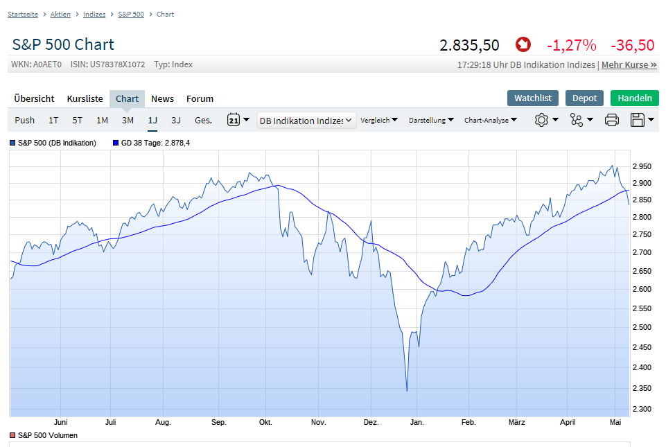 chart.png