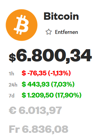 bitcoin-kurs_11_05_2019_16-38_uhr.png