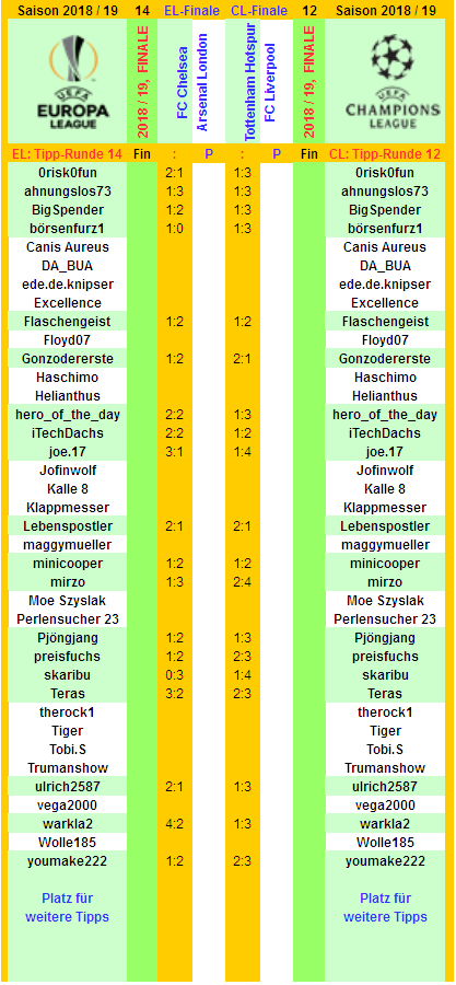 el-cl-2018-19-combi-tippr-fin-a.png