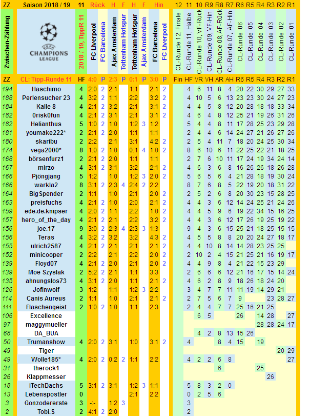 cl-2018-19-tippers-r11-o.png