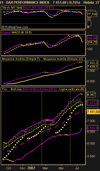 dax_performance_index.png