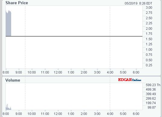 outlook_pre_market_20.jpg