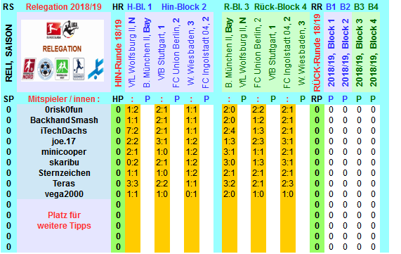 reli-saison-2018-19-alle-b.png