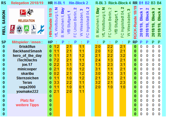 reli-saison-2018-19-alle-c.png