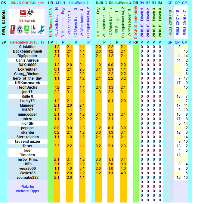 reli-saison-2018-19-alle-h.png