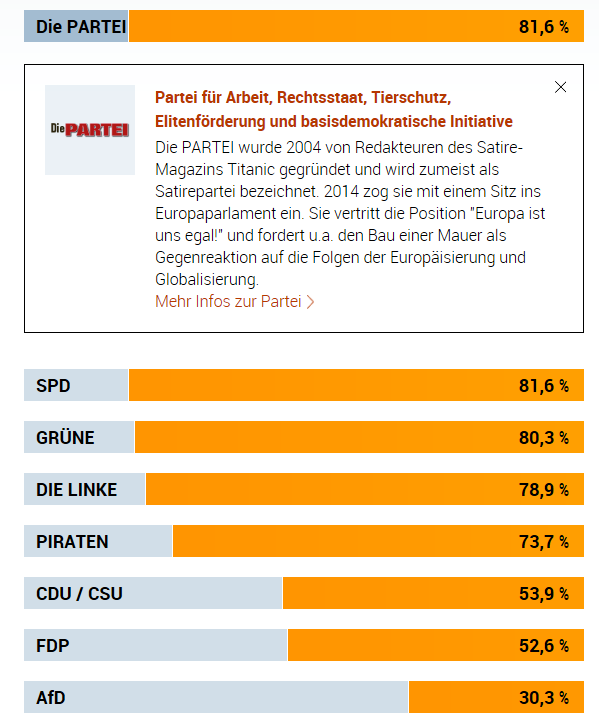 wahlomat.png