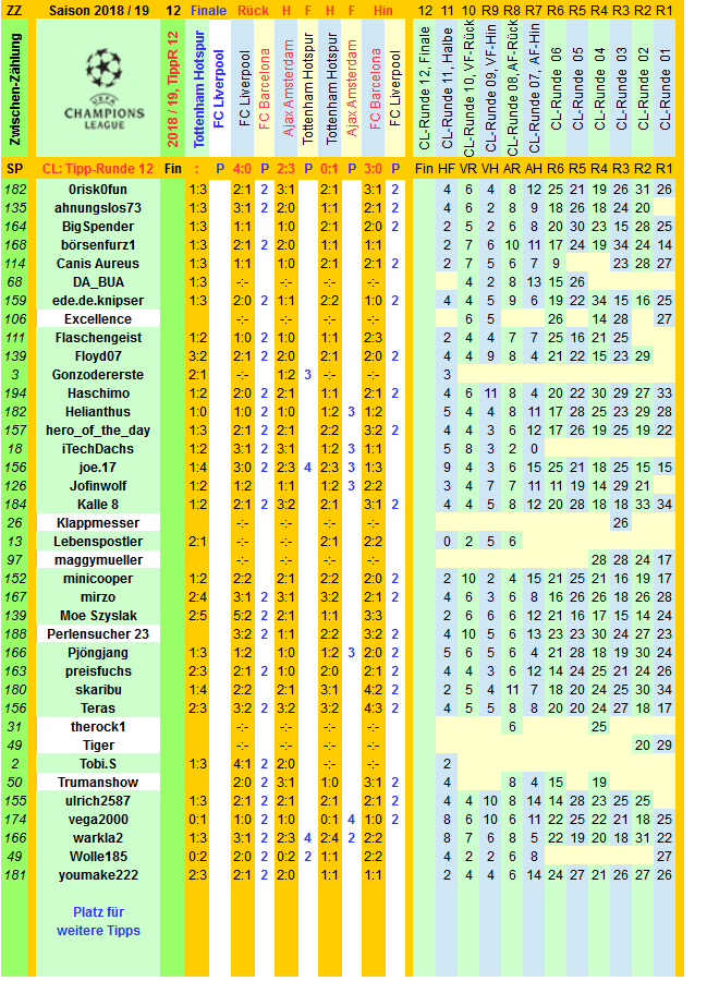 cl-2018-19-tippers-r12-a.png