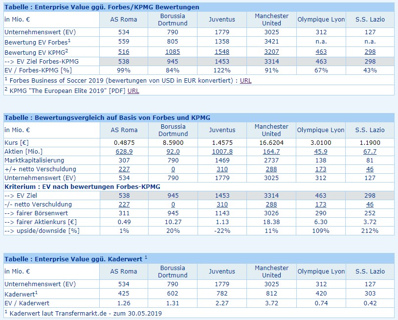 soccer-tabelle-2.jpg