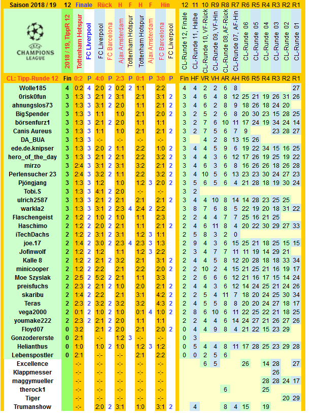 cl-2018-19-tippers-r12-b.png