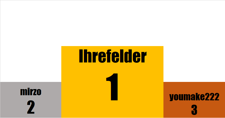 ihrefelder_winner_2019.png