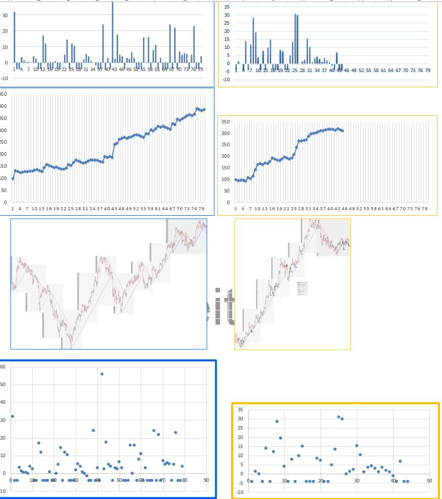 dax_gold_gridhunt.jpg