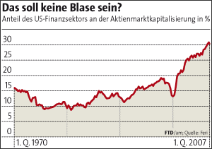 aktienmarkt-kap.gif