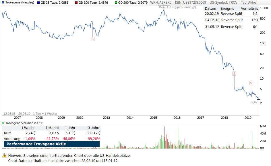 chart_(bearbeitet).png