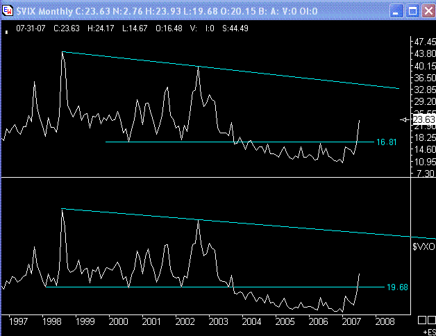 vix.gif