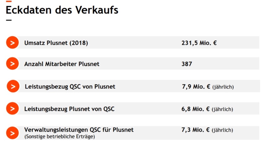 eckdaten_des_verkaufs.jpg