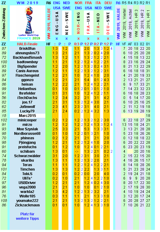 wm-2019-france-tippr-6-f.png