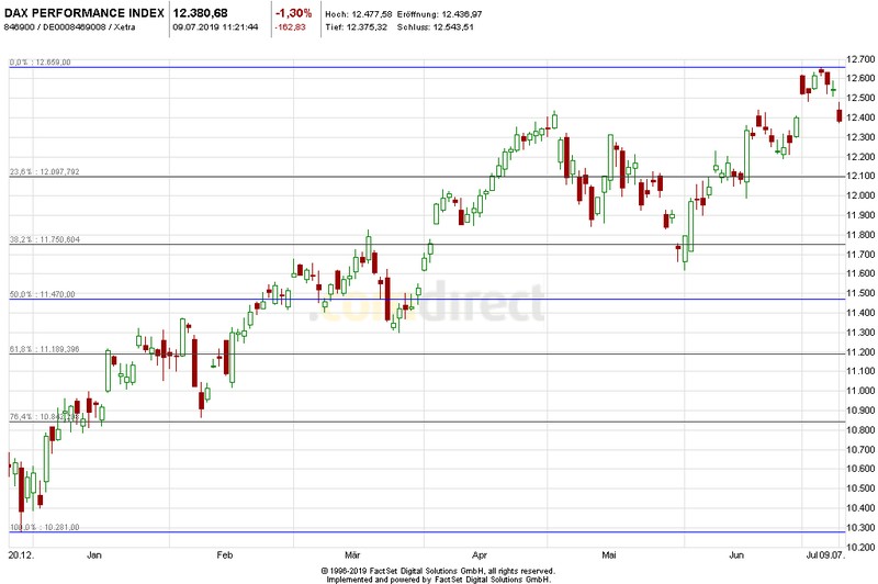 dax1.jpeg