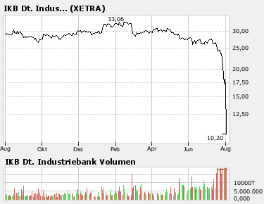 bigchart.png