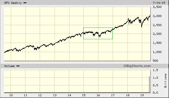 spx10.gif