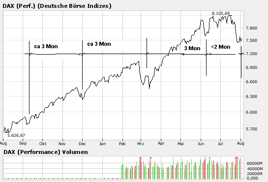 bigchart.png