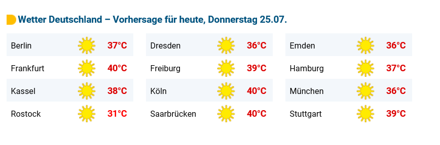 wetter.png