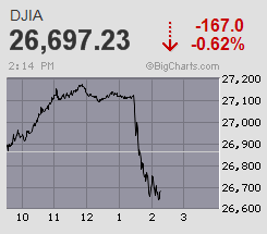 fpdjia-big.gif