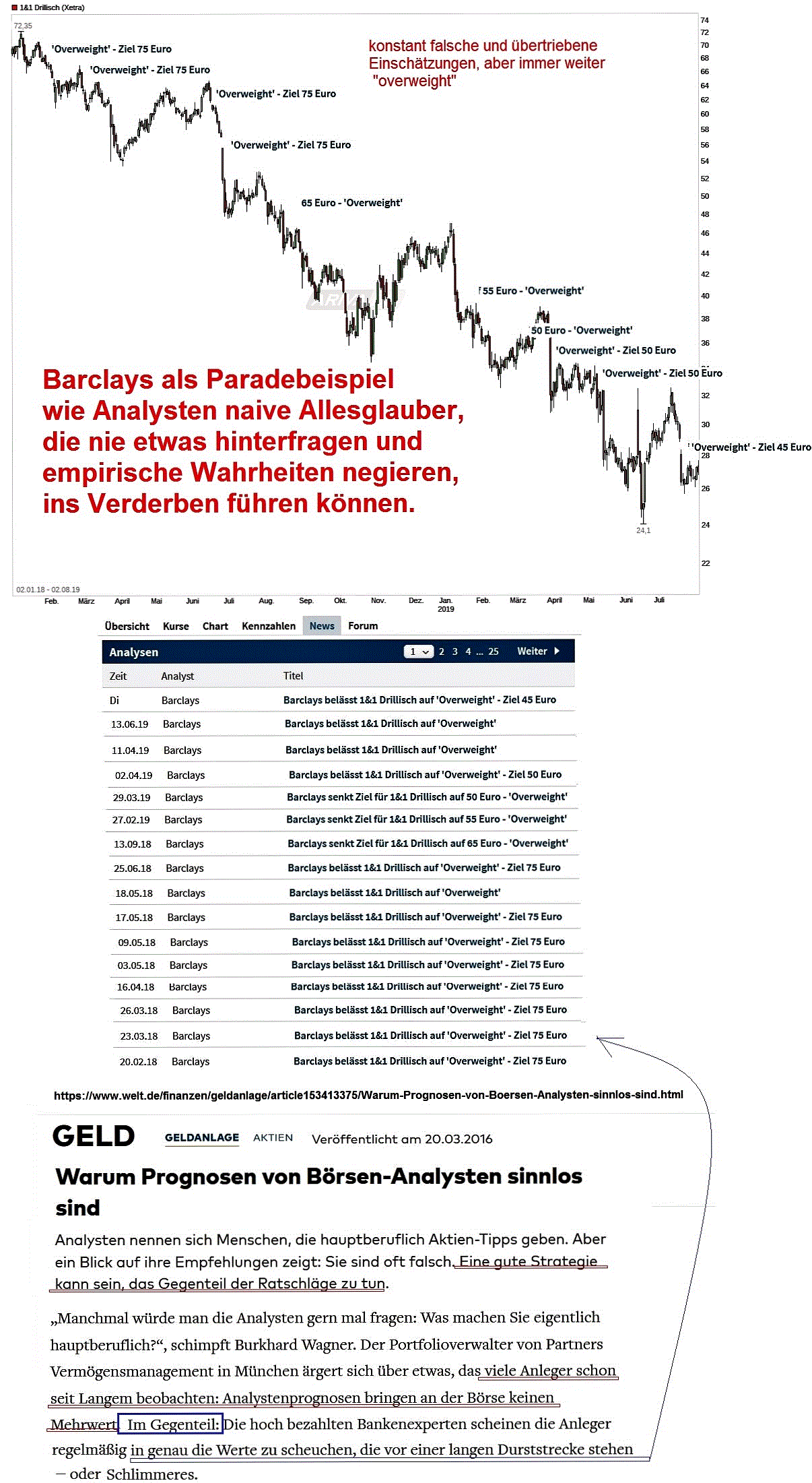 dri_-bar.gif