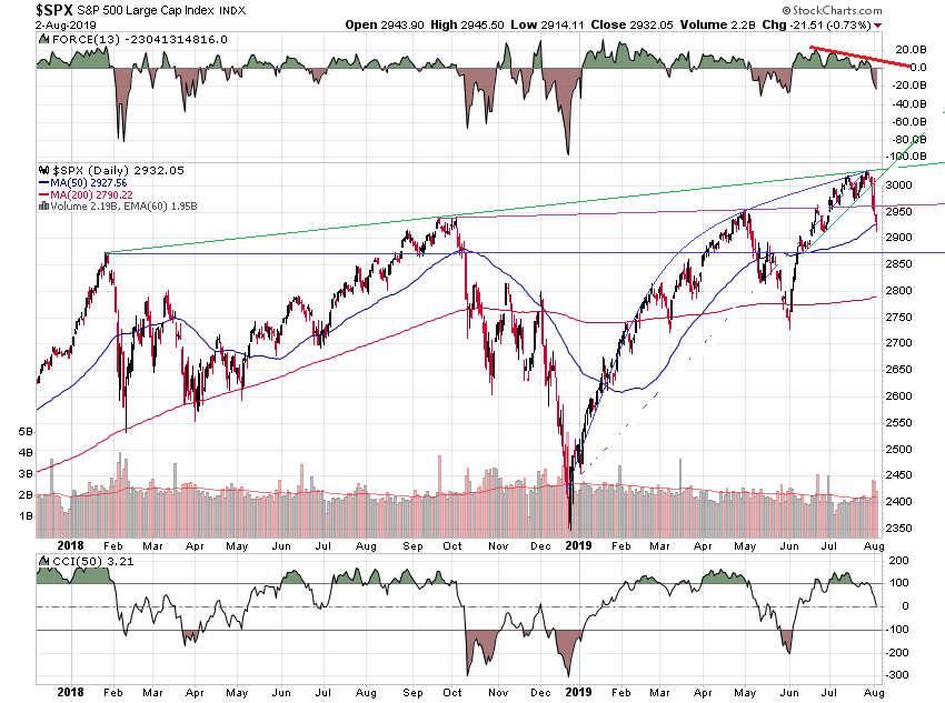 _spx_20m.png