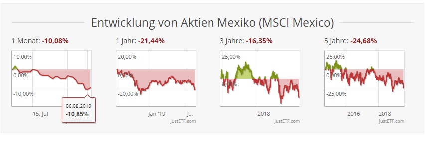 mscimex.jpg