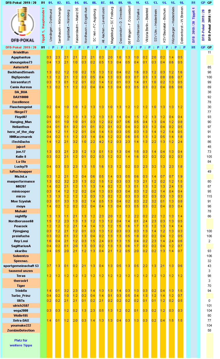 dfb-2019-20-tippr-1-hr1-hl.png