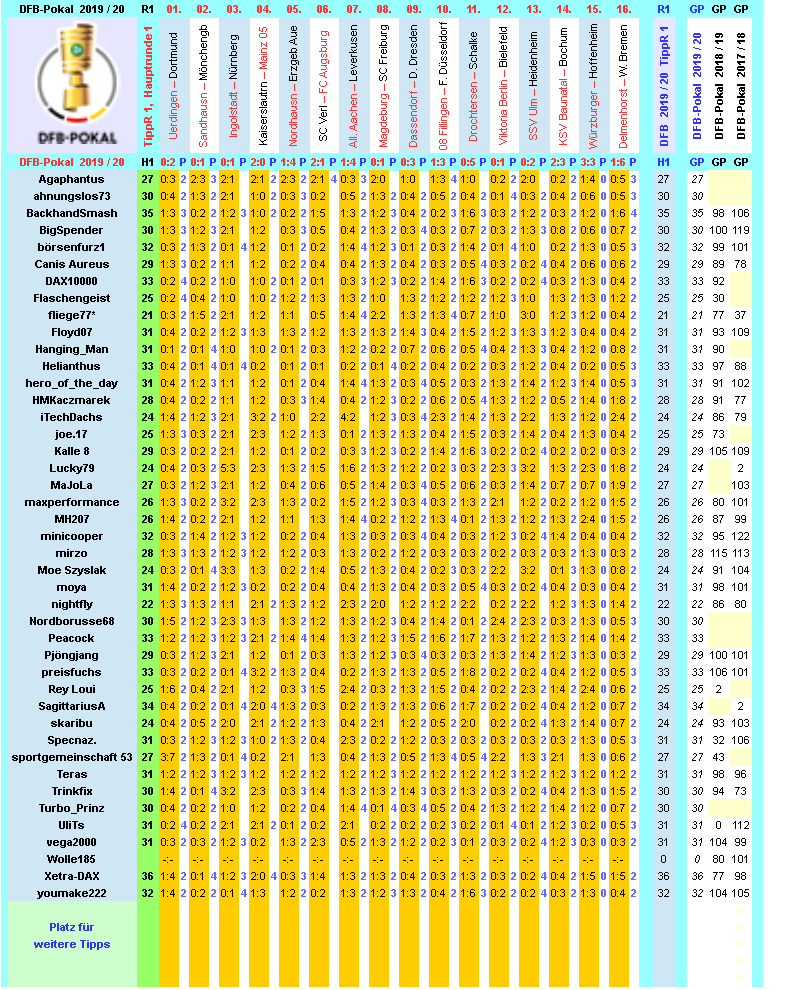 dfb-2019-20-tippr-1-hr1-jl.png