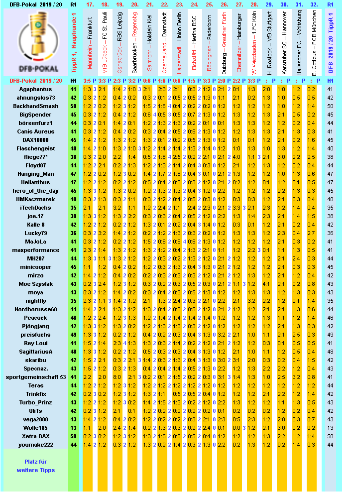 dfb-2019-20-tippr-1-hr1-kr.png