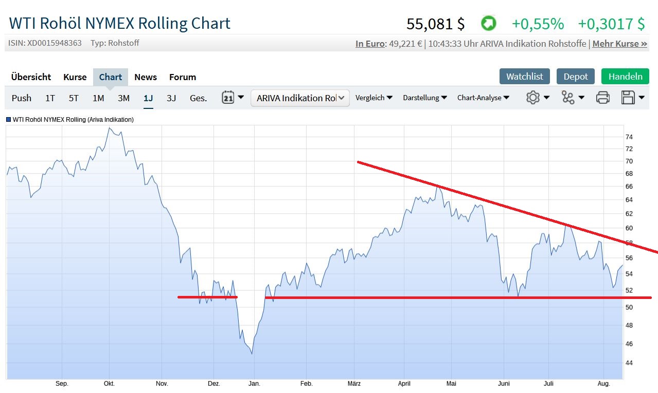 wti.jpg