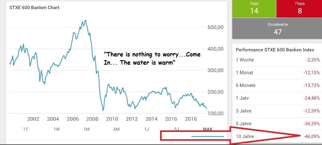 bankenindex.jpg