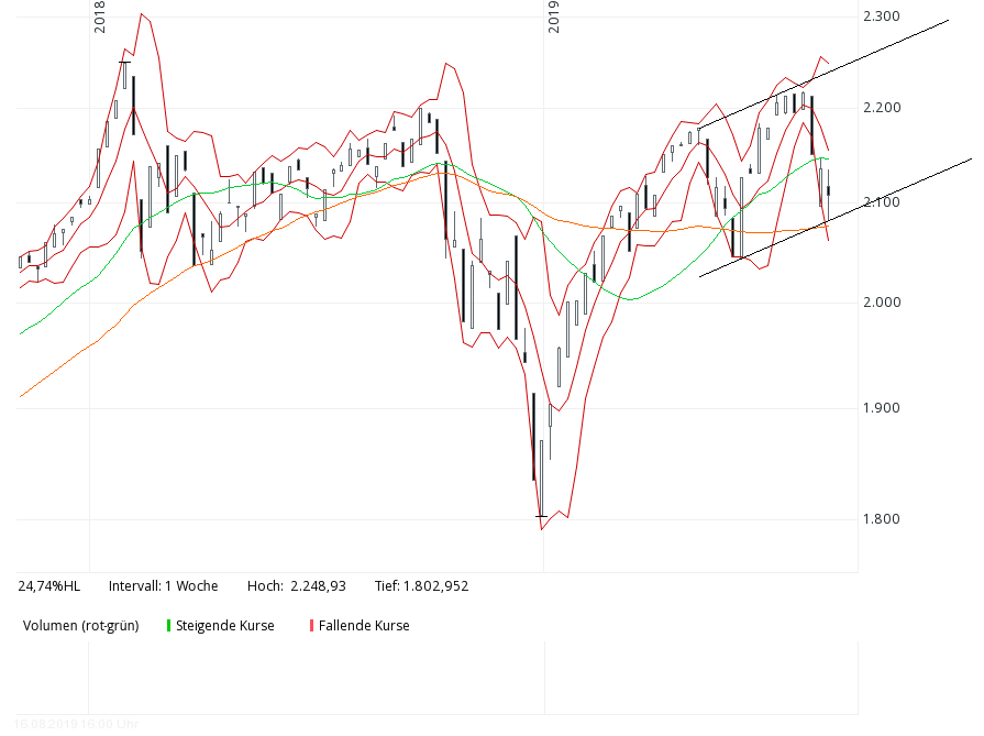 msci_world.png