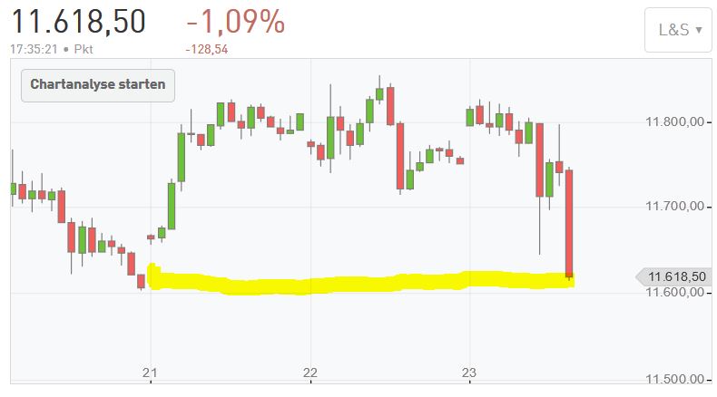 dax_620_erreicht_.jpg